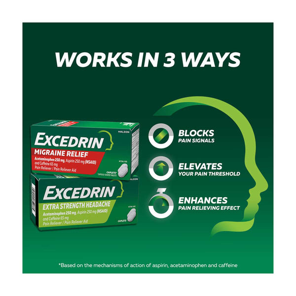 Excedrin Migraine Relief - 24 ct