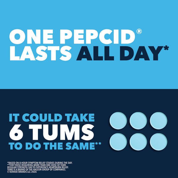 Pepcid AC - Maximum Strength / 25 ct