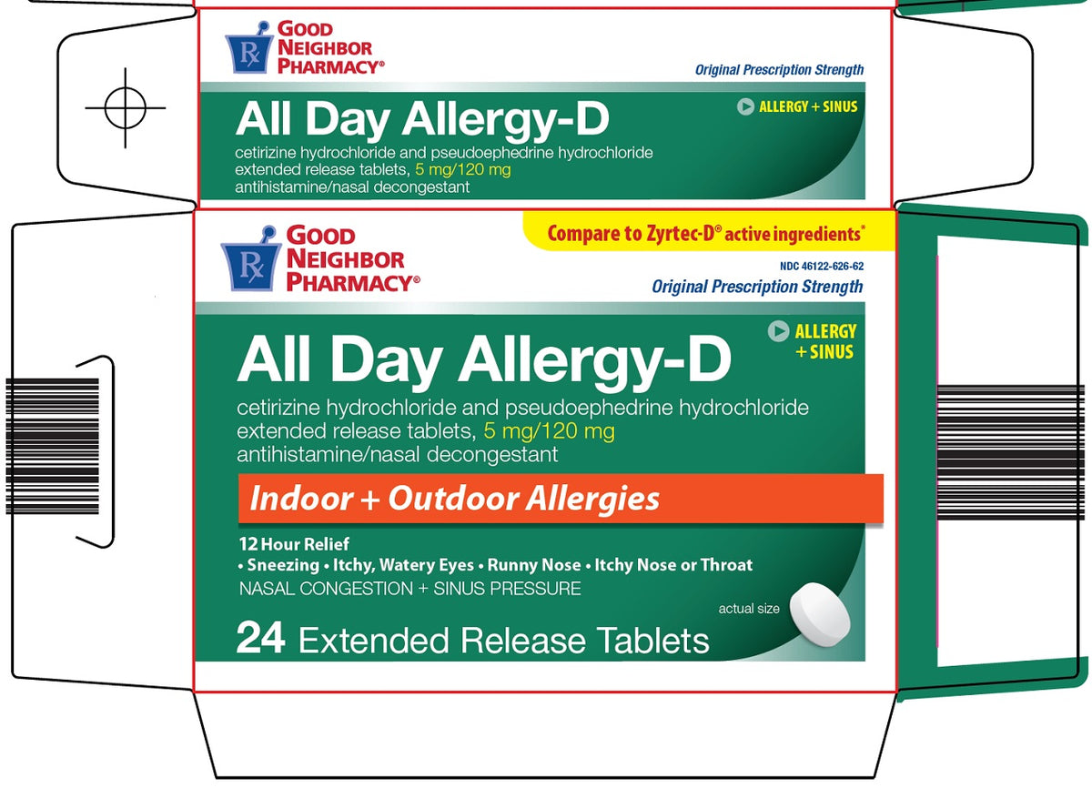 Good Neighbor Pharmacy All Day Allergy Cetirizine