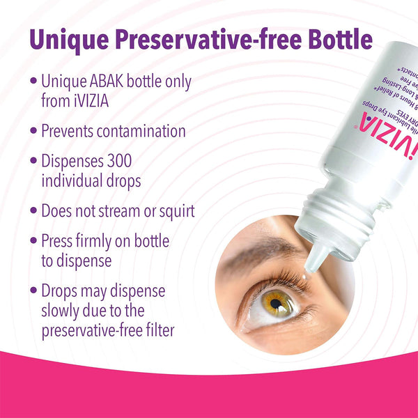iVizia Lubricant Eye Drops