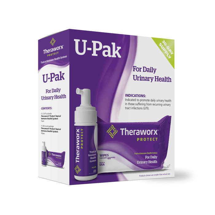 Theraworx Protect U-Pak