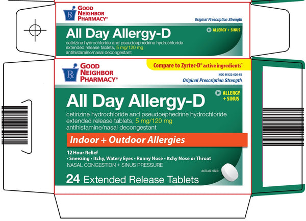 Good Neighbor Pharmacy All Day Allergy Cetirizine