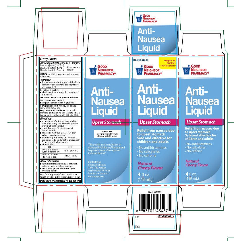Good Neighbor Pharmacy Anti-Nausea Liquid